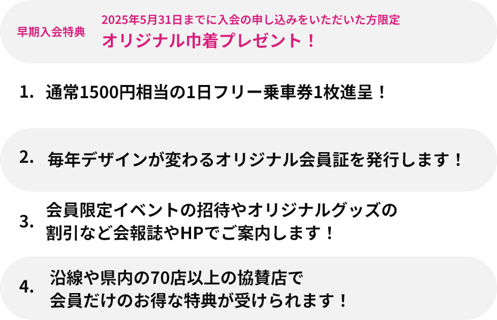 新規の会員特典