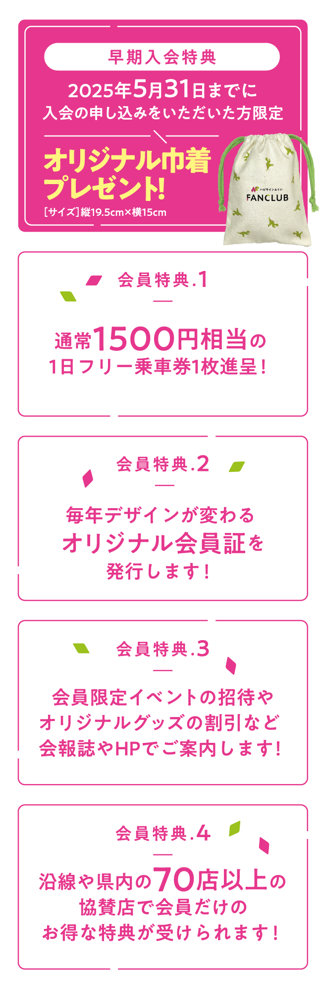 ハピラインふくいFANCLUB