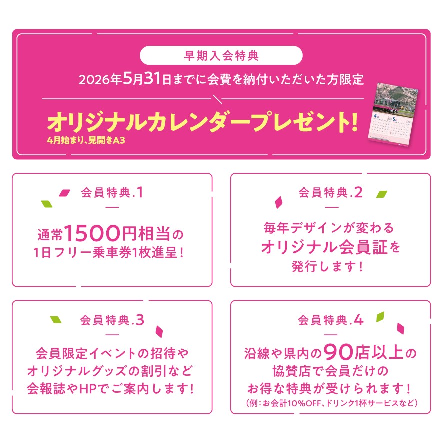 ハピラインふくいFANCLUB