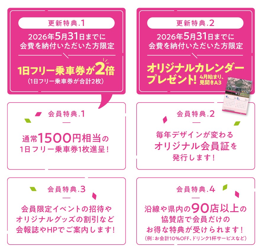 ハピラインふくいFANCLUB